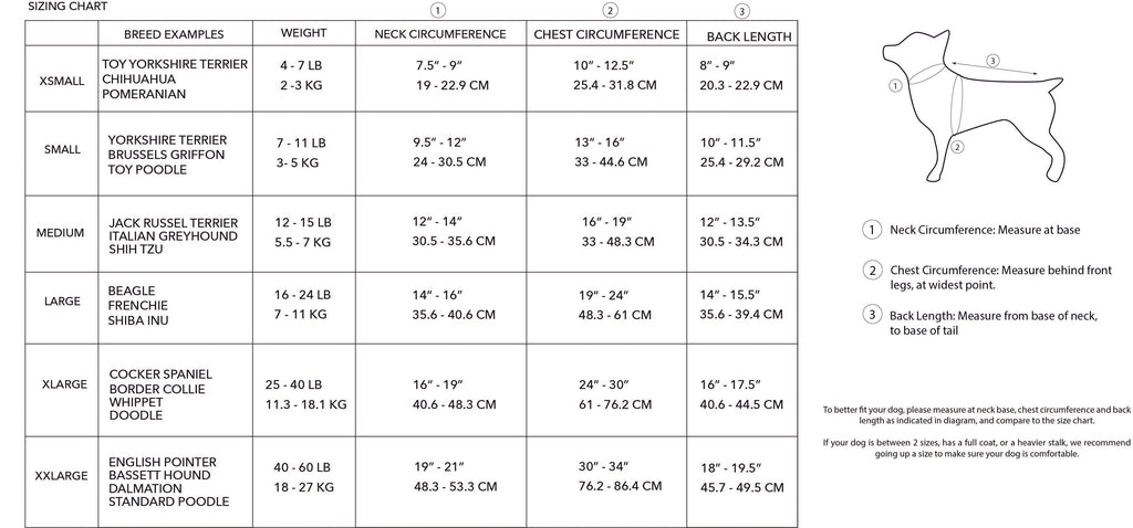 'Dani' Waterproof Dog Raincoat