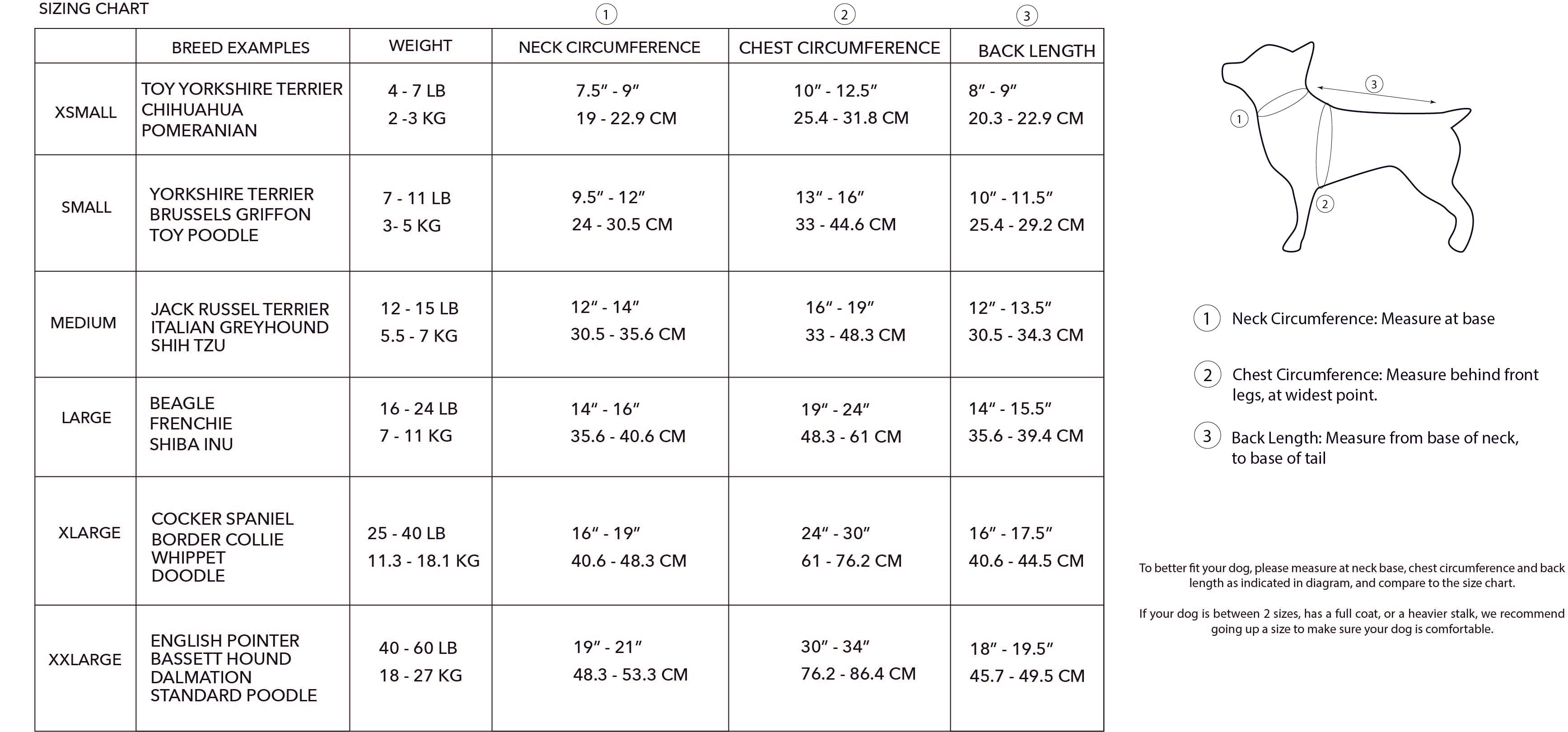 'Dani' Waterproof Dog Raincoat